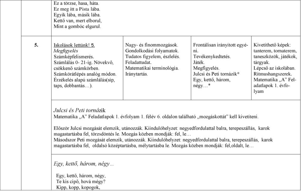 Matematikai terminológia. Iránytartás. Frontálisan irányított egyéni. Játék. Megfigyelés.