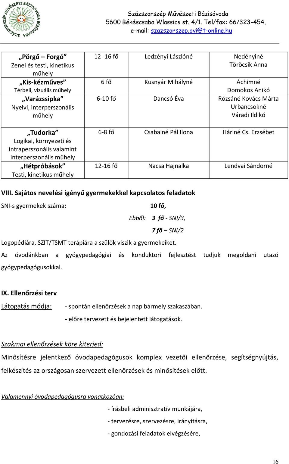 Urbancsokné Váradi Ildikó 6-8 fő Csabainé Pál Ilona Háriné Cs. Erzsébet 12-16 fő Nacsa Hajnalka Lendvai Sándorné VIII.