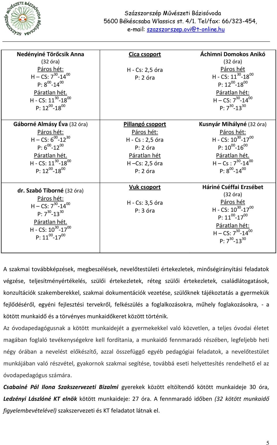 Szabó Tiborné (32 óra) Páros hét: H CS: 7 30-14 00 P: 7 30-13 30 Páratlan hét.