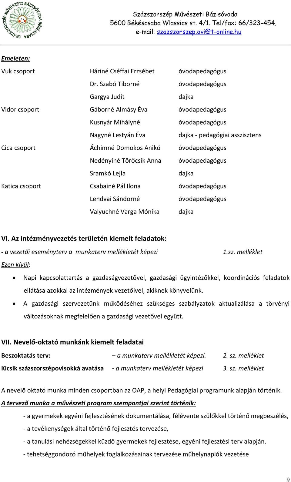 Domokos Anikó óvodapedagógus Nedényiné Törőcsik Anna óvodapedagógus Sramkó Lejla dajka Katica csoport Csabainé Pál Ilona óvodapedagógus Lendvai Sándorné óvodapedagógus Valyuchné Varga Mónika dajka VI.