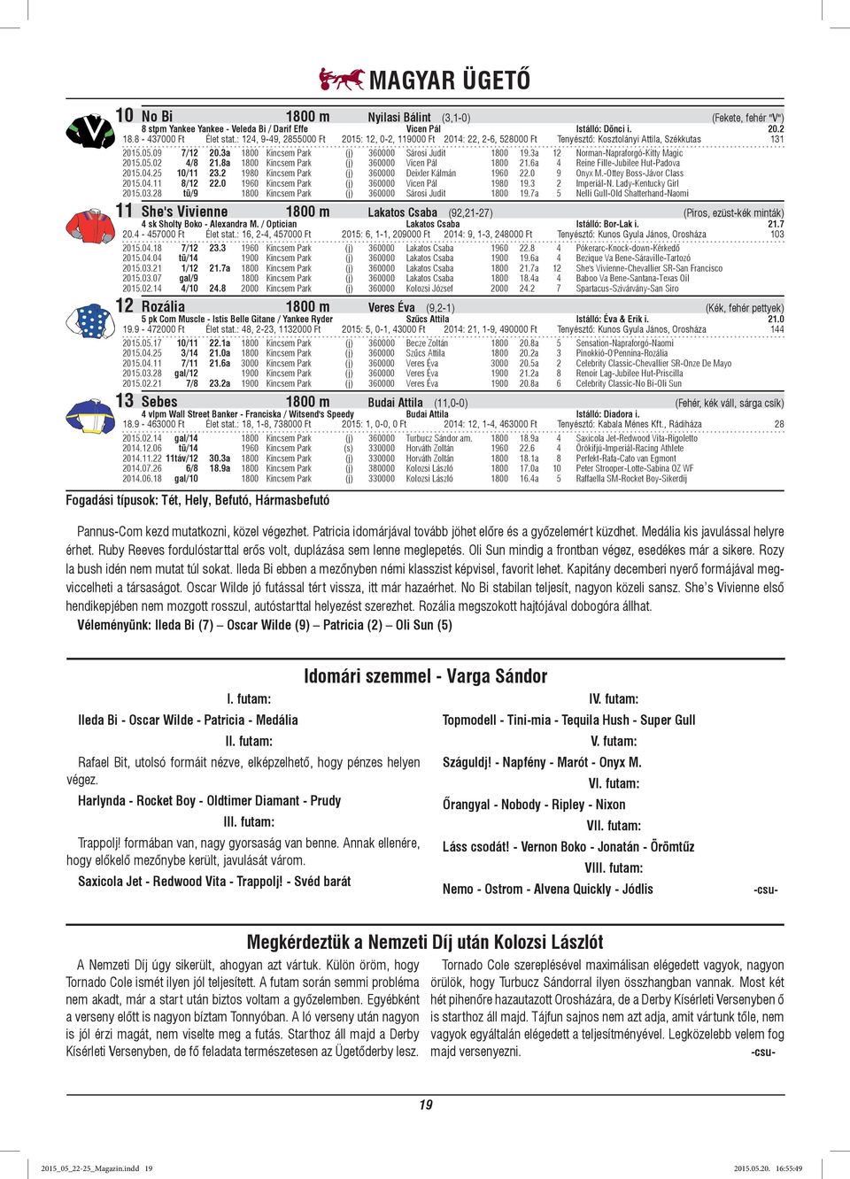 3a 12 Norman-Napraforgó-Kitty Magic 2015.05.02 4/8 21.8a 1800 Kincsem Park (j) 360000 Vicen Pál 1800 21.6a 4 Reine Fille-Jubilee Hut-Padova 2015.04.25 10/11 23.