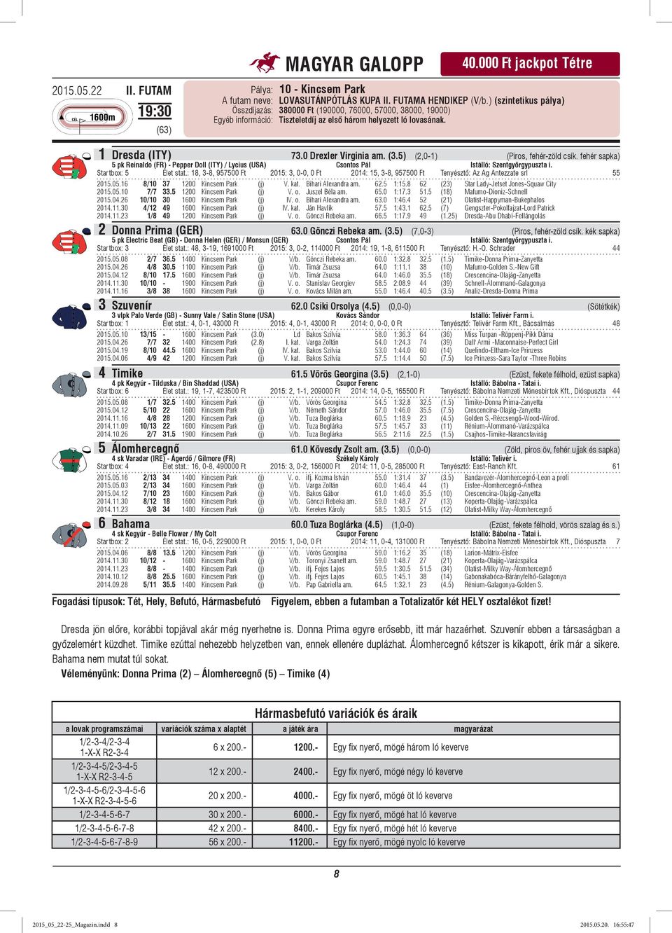 5) (2,0-1) (Piros, fehér-zöld csík. fehér sapka) 5 pk Reinaldo (FR) - Pepper Doll (ITY) / Lycius (USA) Csontos Pál Istálló: Szentgyörgypuszta i. Startbox: 5 Élet stat.