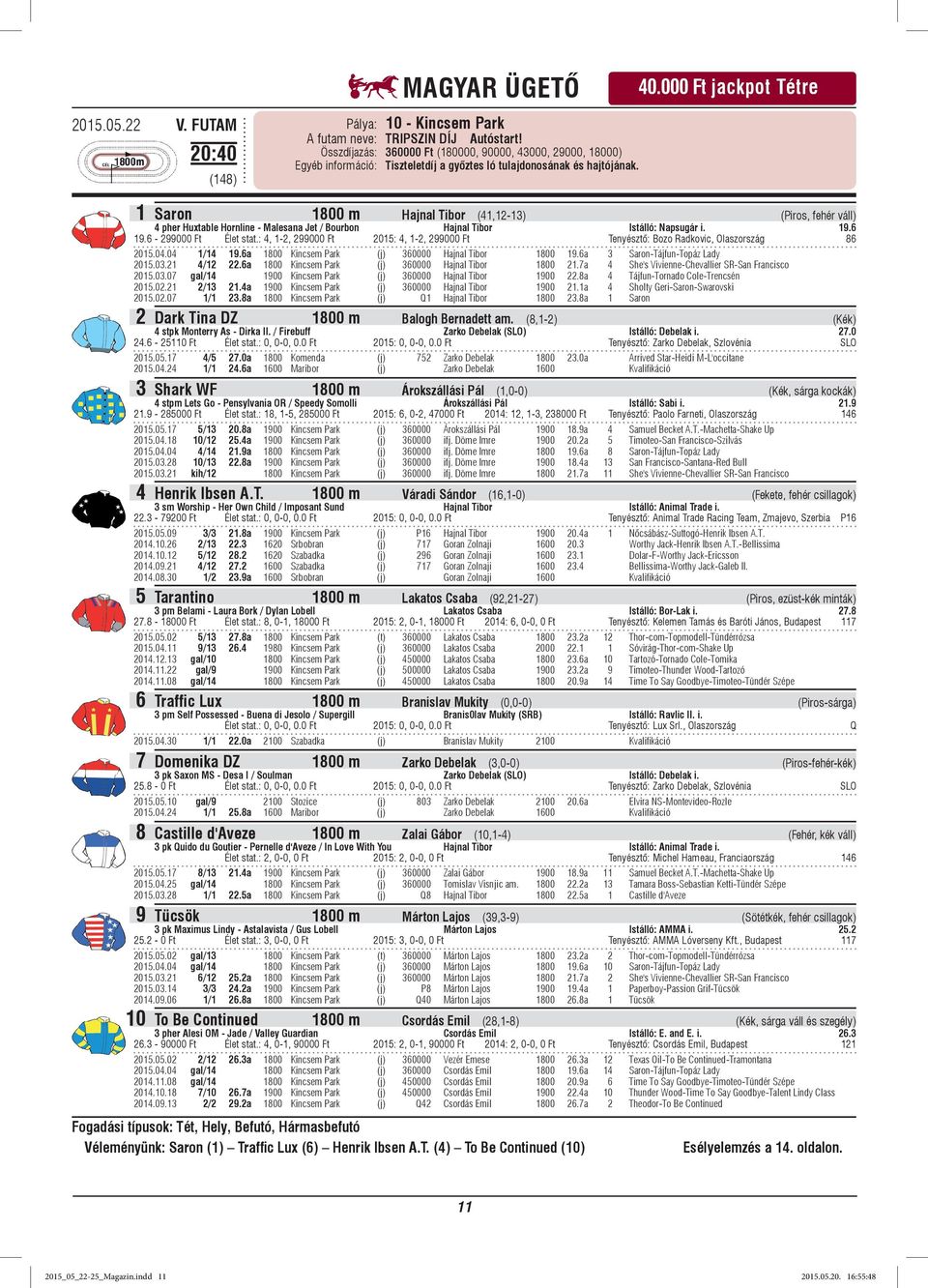 000 Ft jackpot Tétre 1 Saron 1800 m Hajnal Tibor (41,12-13) (Piros, fehér váll) 4 pher Huxtable Hornline - Malesana Jet / Bourbon Hajnal Tibor Istálló: Napsugár i. 19.6 19.6-299000 Ft Élet stat.