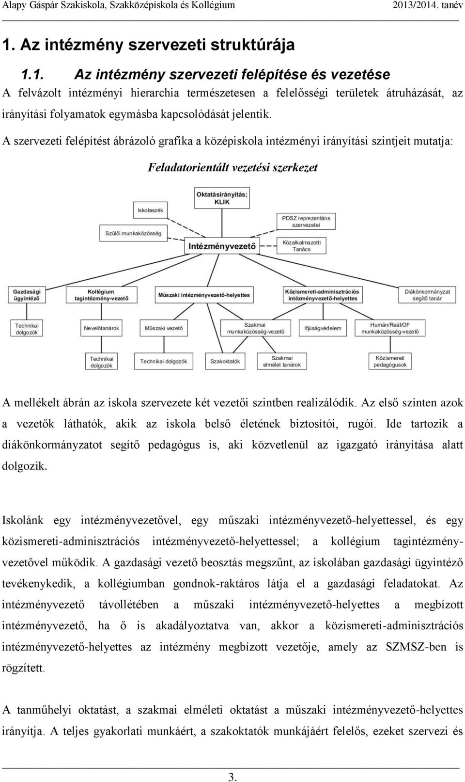 realizálódik. Az első szinten azok a vezetők láthatók, akik az iskola belső életének biztosítói, rugói.