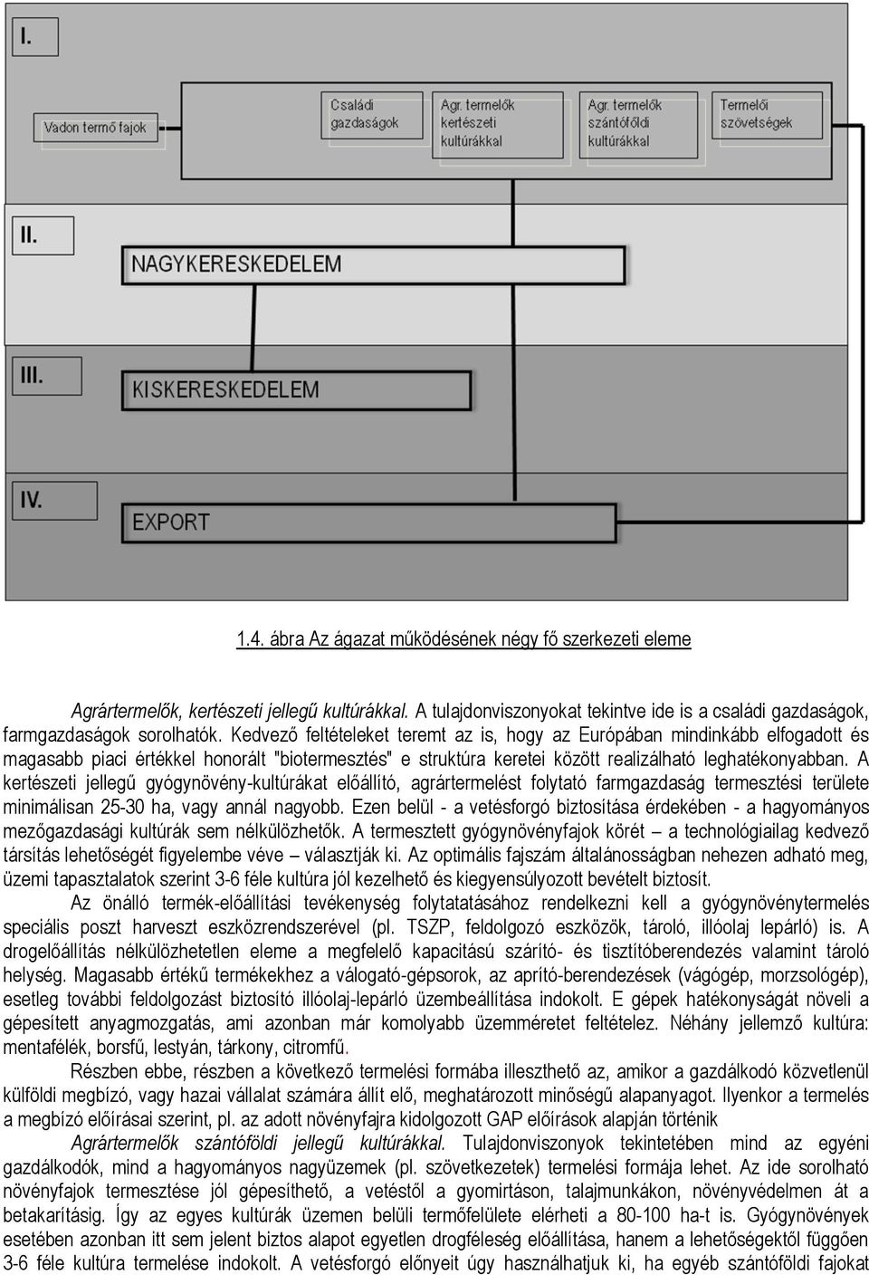 A kertészeti jellegű gyógynövény-kultúrákat előállító, agrártermelést folytató farmgazdaság termesztési területe minimálisan 25-30 ha, vagy annál nagyobb.