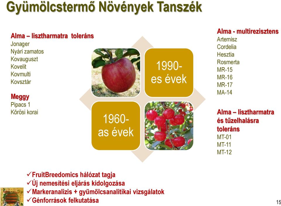 Rosmerta MR-15 MR-16 MR-17 MA-14 Alma lisztharmatra és tűzelhalásra toleráns MT-01 MT-11 MT-12 FruitBreedomics