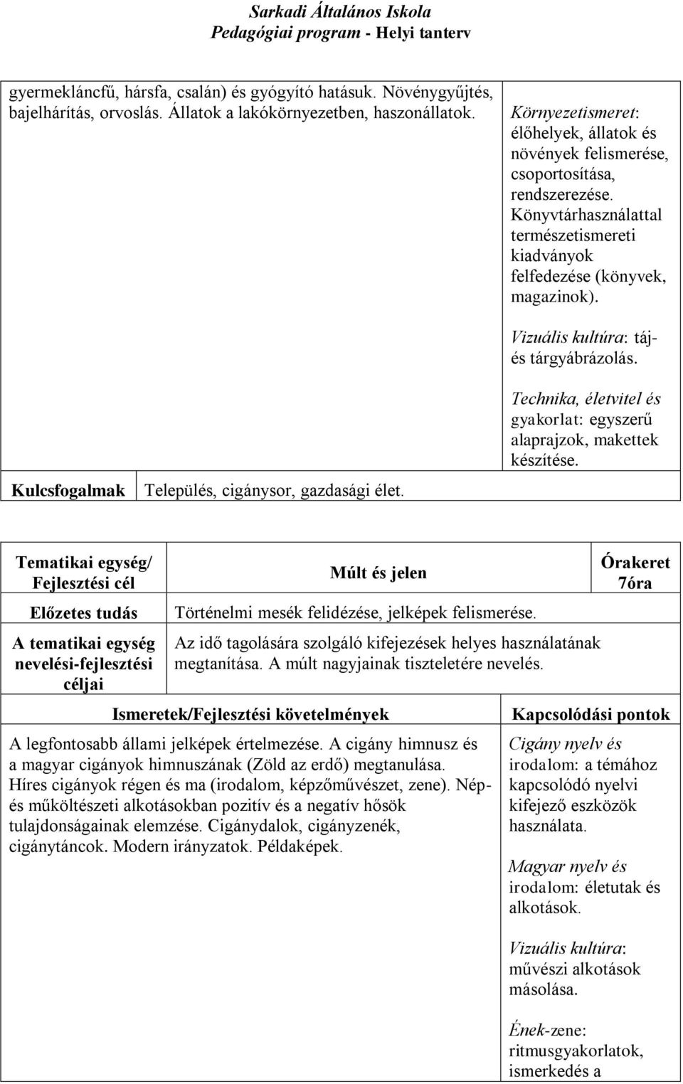 Település, cigánysor, gazdasági élet. Vizuális kultúra: tájés tárgyábrázolás. Technika, életvitel és gyakorlat: egyszerű alaprajzok, makettek készítése.