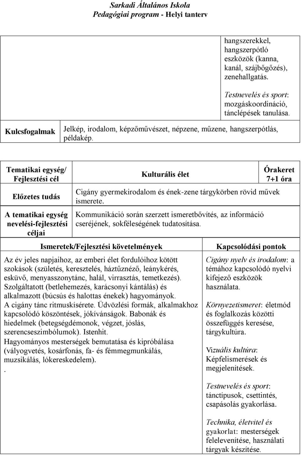 Kommunikáció során szerzett ismeretbővítés, az információ cseréjének, sokféleségének tudatosítása.