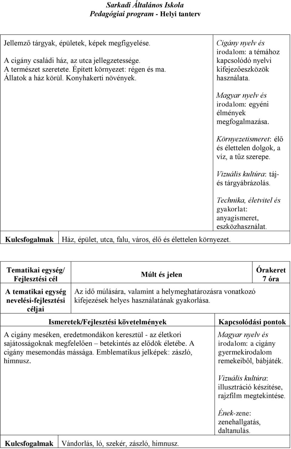 Vizuális kultúra: tájés tárgyábrázolás. Ház, épület, utca, falu, város, élő és élettelen környezet. Technika, életvitel és gyakorlat: anyagismeret, eszközhasználat.