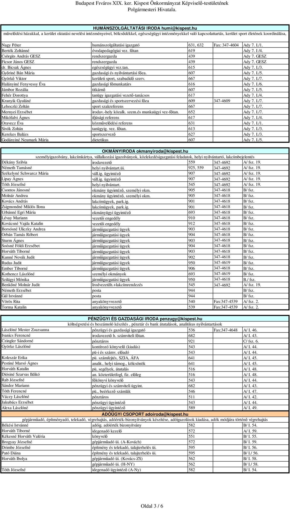 igazgató 631, 632 Fax: 347-4604 Ady 7. I./1. Bertók Zoltánné óvodapedagógiai vez. fıtan 619 Ady 7. I /4. Csörgits András GESZ rendszergazda 439 Ady 7. GESZ Ficsor János GESZ rendszergazda 439 Ady 7.