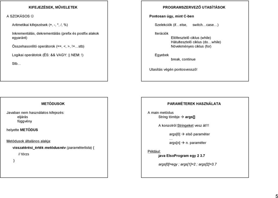 = stb) Iterációk Elöltesztelő ciklus (while) Hátultesztelő ciklus (do while) Növekményes ciklus (for) Logikai operátotok (ÉS: && VAGY: NEM:!) Stb Egyebek break, continue Utasítás végén pontosvessző!