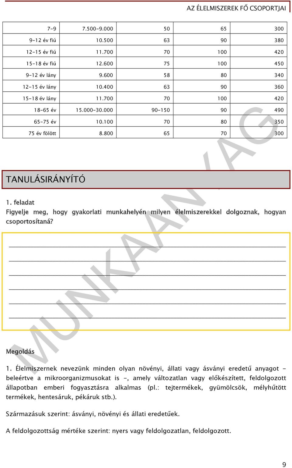 feladat Figyelje meg, hogy gyakorlati munkahelyén milyen élelmiszerekkel dolgoznak, hogyan csoportosítaná? Megoldás 1.