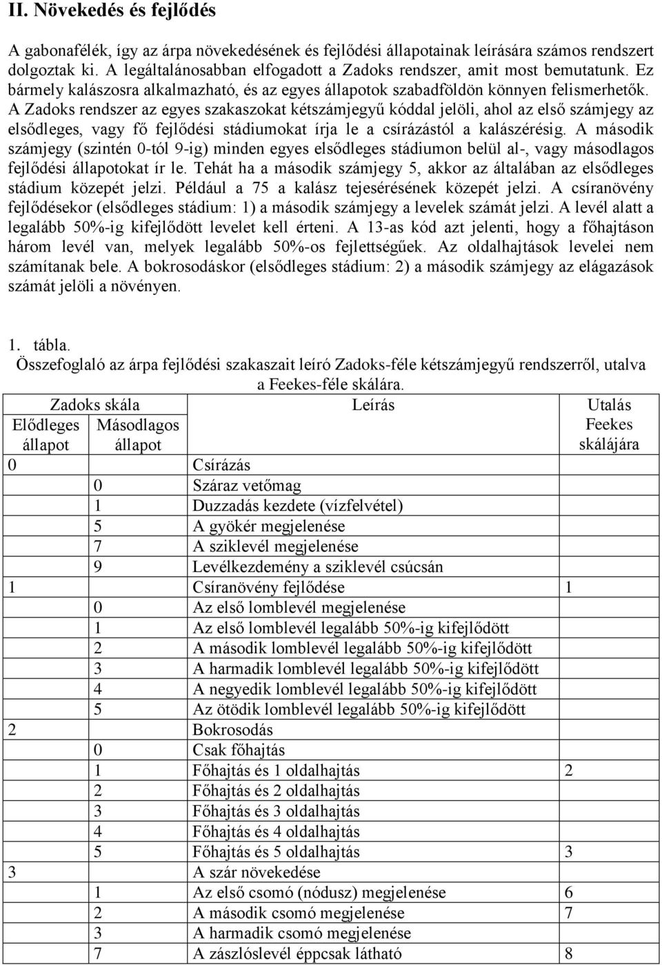 A Zadoks rendszer az egyes szakaszokat kétszámjegyű kóddal jelöli, ahol az első számjegy az elsődleges, vagy fő fejlődési stádiumokat írja le a csírázástól a kalászérésig.