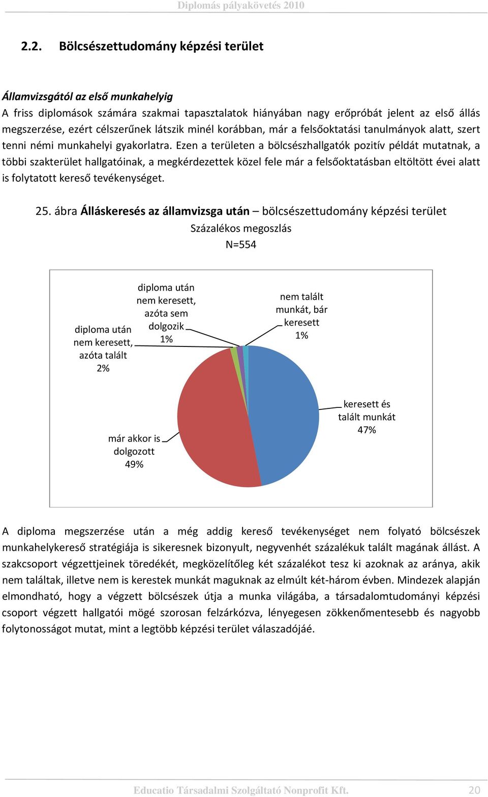 Ezen a területen a bölcsészhallgatók pozitív példát mutatnak, a többi szakterület hallgatóinak, a megkérdezettek közel fele már a felsőoktatásban eltöltött évei alatt is folytatott kereső