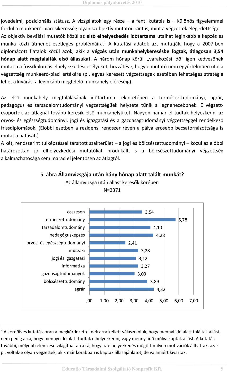 1 A kutatási adatok azt mutatják, hogy a 2007 ben diplomázott fiatalok közül azok, akik a végzés után munkahelykeresésbe fogtak, átlagosan 3,54 hónap alatt megtalálták első állásukat.