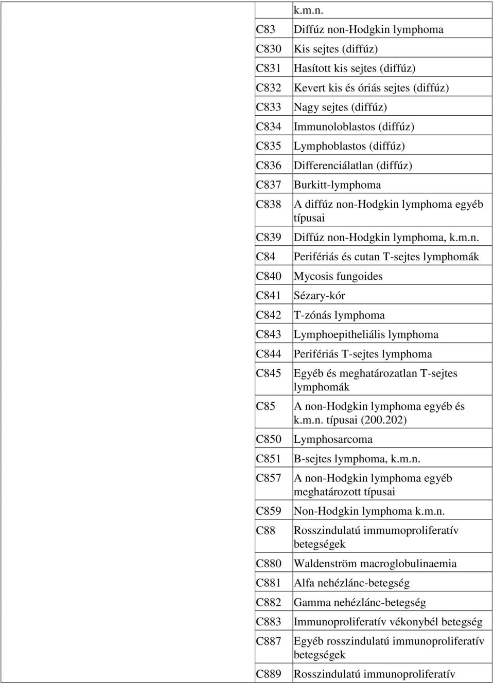 (diffúz) Burkitt-lymphoma A diffúz no