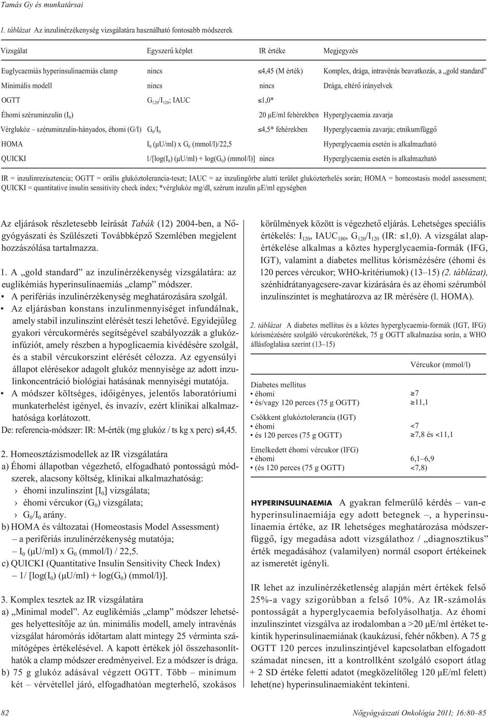 intravénás beavatkozás, a gold standard Minimális modell nincs nincs Drága, eltérô irányelvek OGTT G 120 /I 120 ; IAUC 1,0* Éhomi széruminzulin (I 0 ) 20 µe/ml fehérekben Hyperglycaemia zavarja