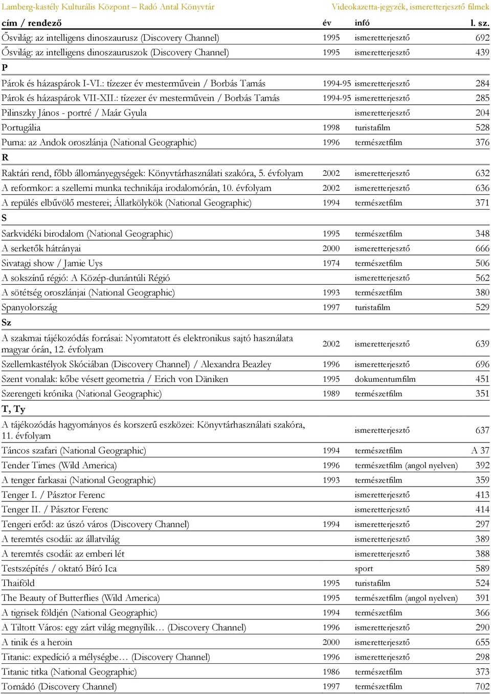 : tízezer év mesterművein / Borbás Tamás 1994-95 ismeretterjesztő 285 Pilinszky János - portré / Maár Gyula ismeretterjesztő 204 Portugália 1998 turistafilm 528 Puma: az Andok oroszlánja (National