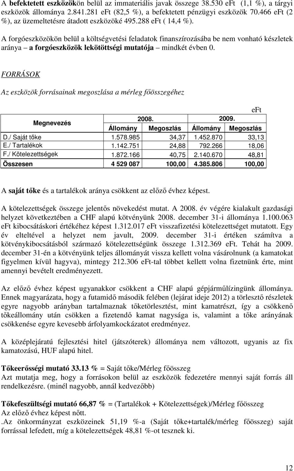 A forgóeszközökön belül a költségvetési feladatok finanszírozásába be nem vonható készletek aránya a forgóeszközök lekötöttségi mutatója mindkét évben 0.