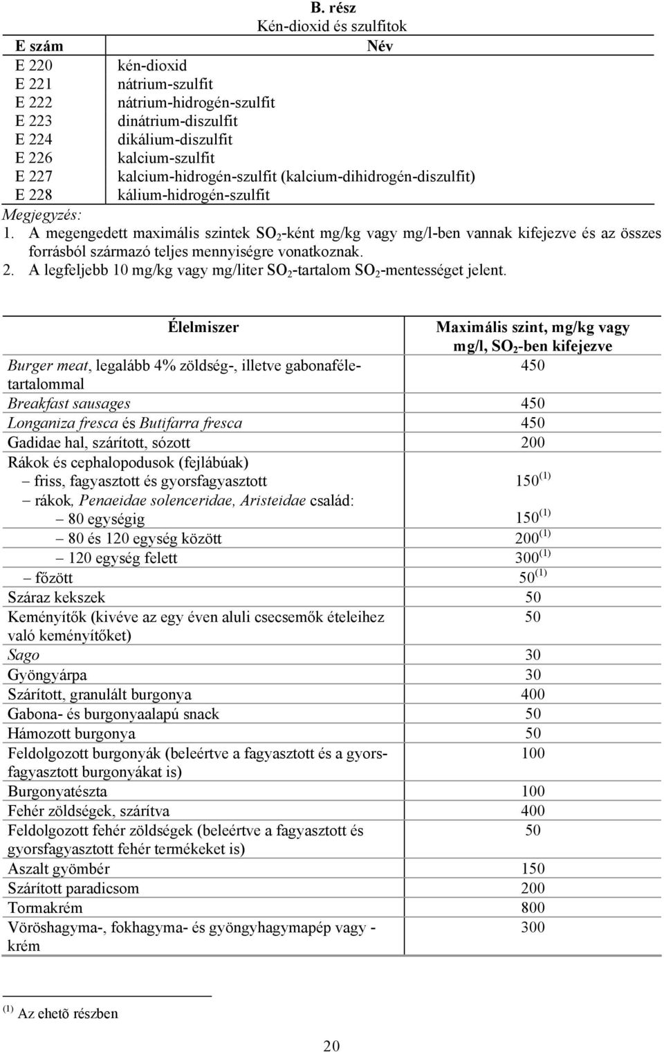 A megengedett maximális szintek SO 2 -ként mg/kg vagy mg/l-ben vannak kifejezve és az összes forrásból származó teljes mennyiségre vonatkoznak. 2. A legfeljebb 10 mg/kg vagy mg/liter SO 2 -tartalom SO 2 -mentességet jelent.