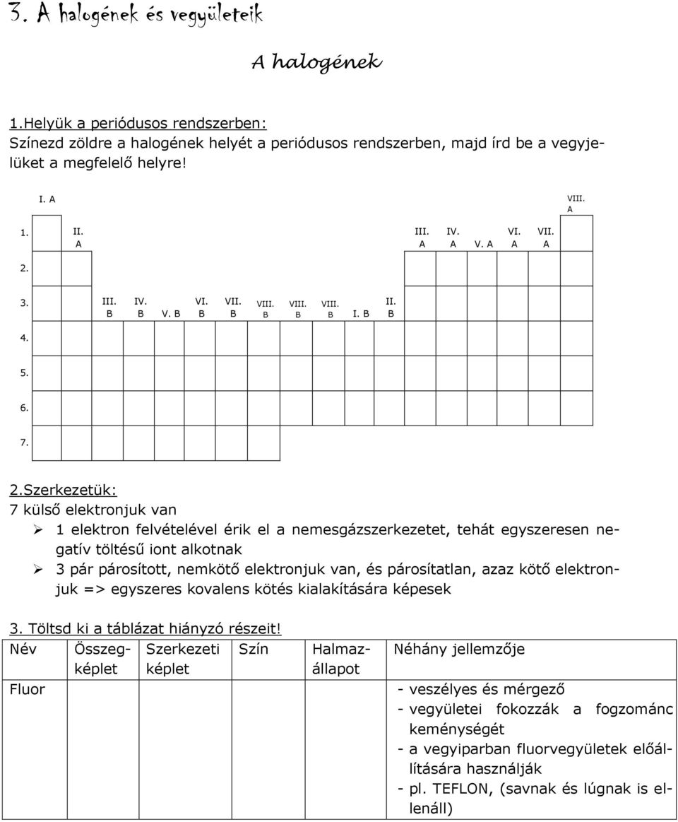 3. III. IV. V. VI. VII. VIII. VIII. VIII. I. II. 4. 5. 6. 7. 2.