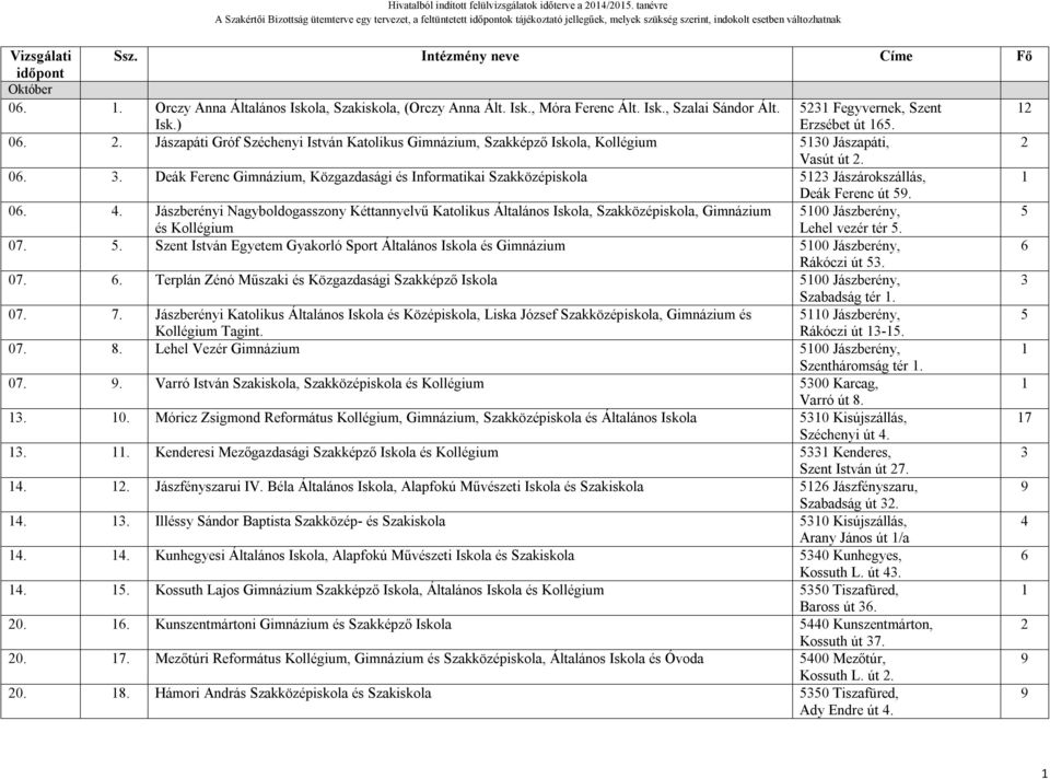 0.. Jászberényi Nagyboldogasszony Kéttannyelvű Katolikus Általános Iskola, Szakközépiskola, Gimnázium 00 Jászberény, és Kollégium Lehel vezér tér. 0.. Szent István Egyetem Gyakorló Sport Általános Iskola és Gimnázium 00 Jászberény, Rákóczi út.