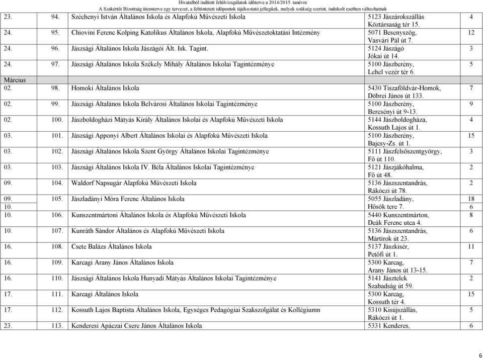.. Jászsági Általános Iskola Székely Mihály Általános Iskolai Tagintézménye 00 Jászberény, Lehel vezér tér. Március 0. 8. Homoki Általános Iskola 0 Tiszaföldvár-Homok, Döbrei János út. 0.. Jászsági Általános Iskola Belvárosi Általános Iskolai Tagintézménye 00 Jászberény, Bercsényi út -.