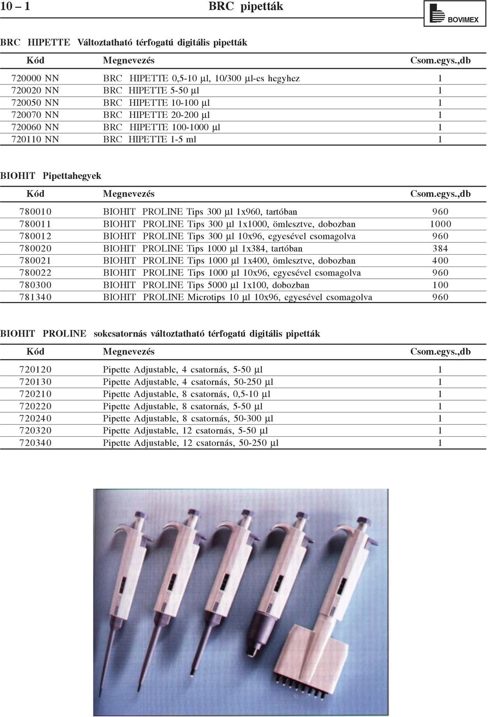 720110 NN BRC HIPETTE 1-5 ml 1 BIOHIT Pipettahegyek Kód Megnevezés Csom.egys.