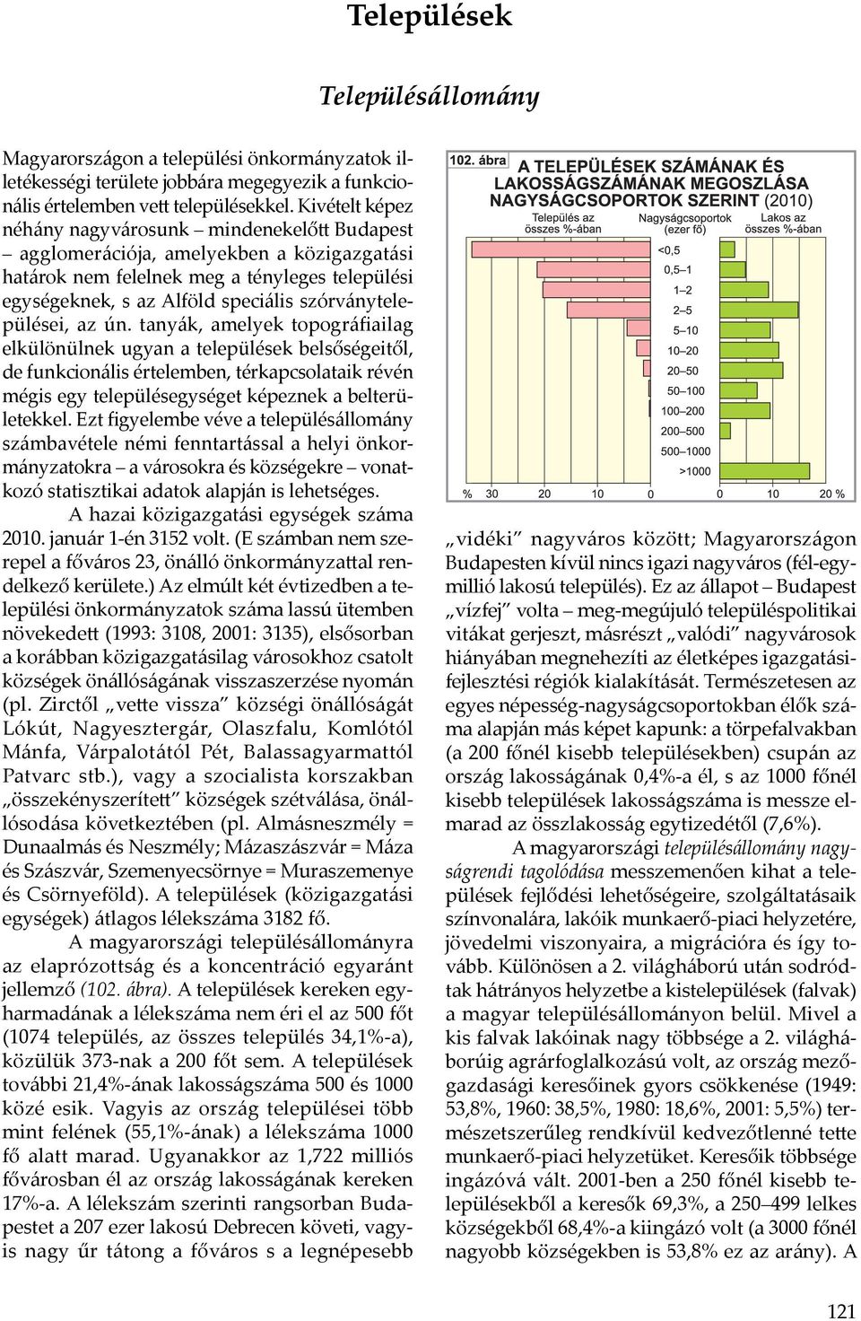 szórványtelepülései, az ún.