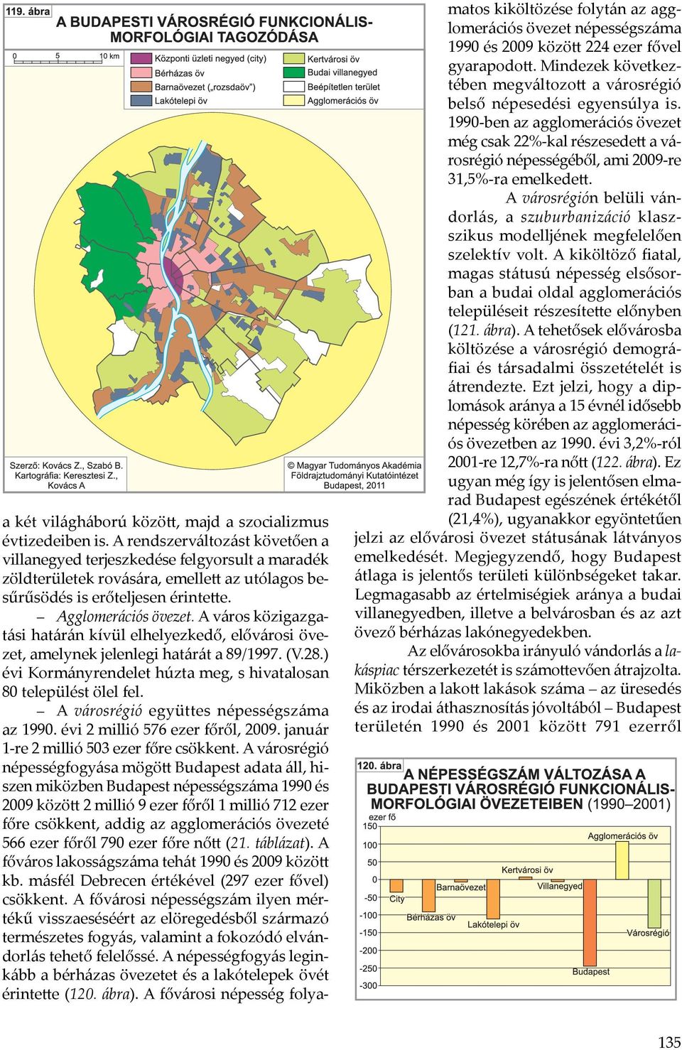 A város közigazgatási határán kívül elhelyezkedő, elővárosi övezet, amelynek jelenlegi határát a 89/1997. (V.28.) évi Kormányrendelet húzta meg, s hivatalosan 80 települést ölel fel.