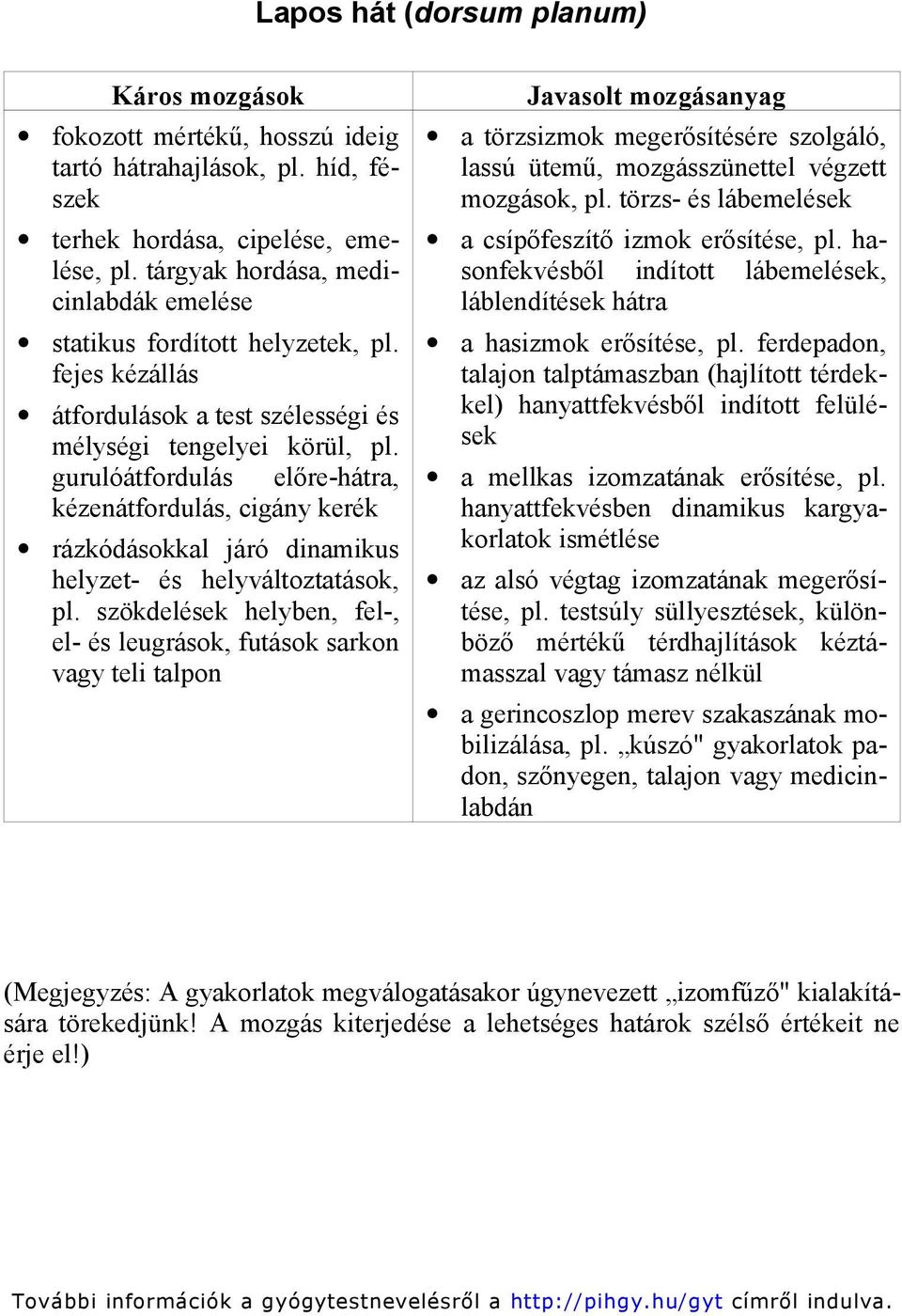 gurulóátfordulás előre-hátra, kézenátfordulás, cigány kerék rázkódásokkal járó dinamikus helyzet- és helyváltoztatások, pl.
