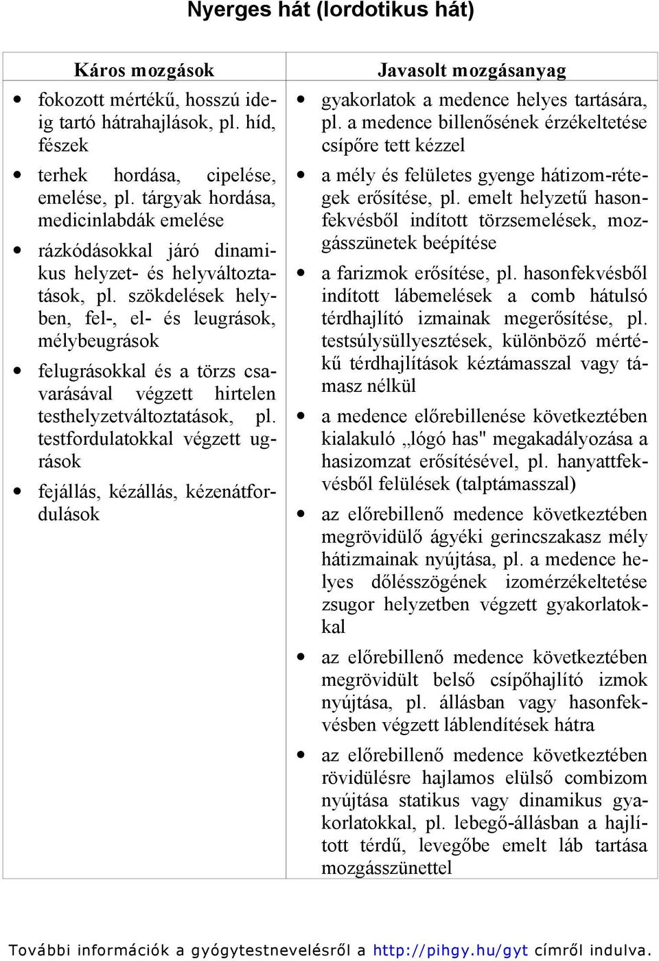 szökdelések helyben, fel-, el- és leugrások, mélybeugrások felugrásokkal és a törzs csavarásával végzett hirtelen testhelyzetváltoztatások, pl.