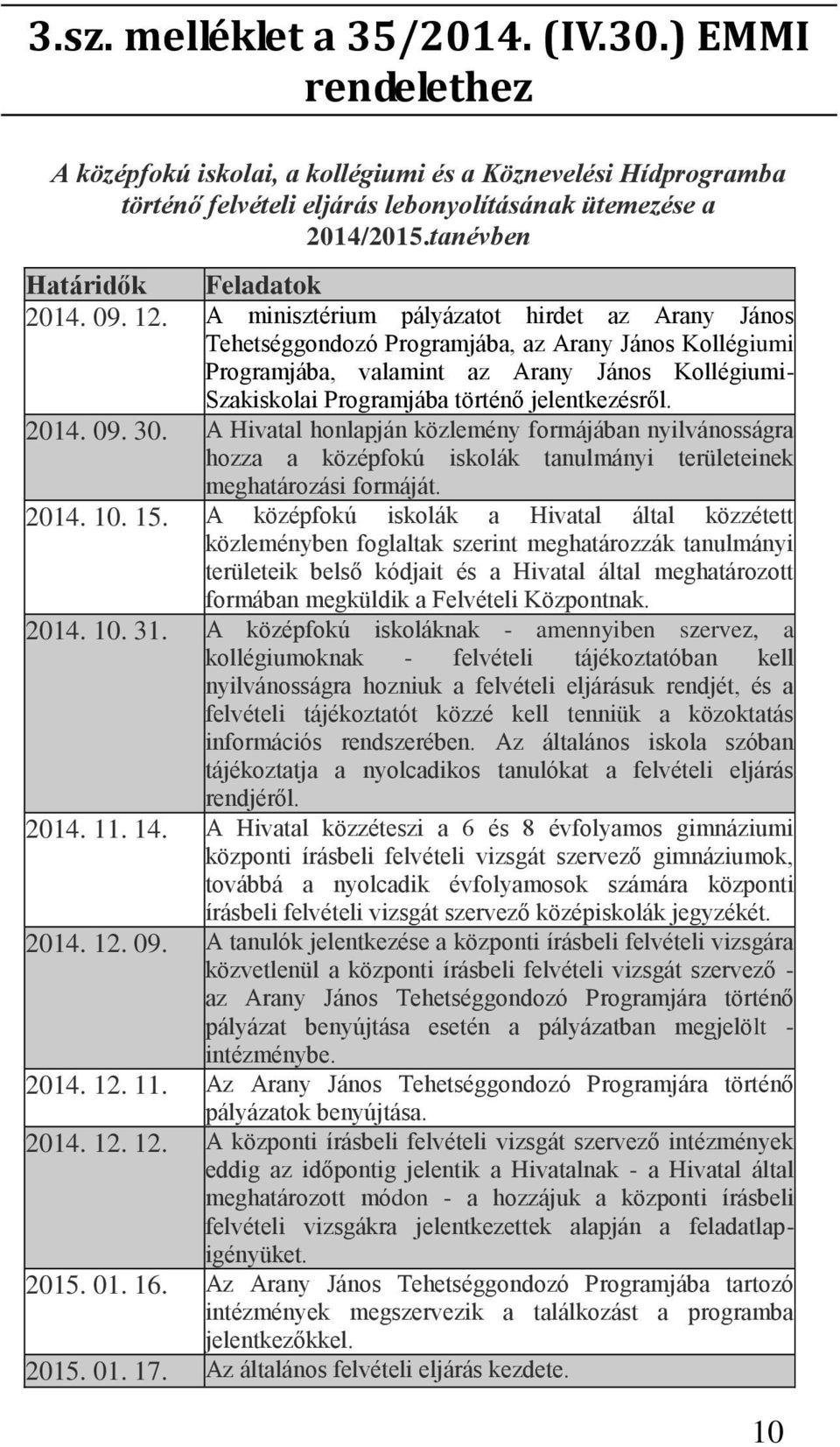 A minisztérium pályázatot hirdet az Arany János Tehetséggondozó Programjába, az Arany János Kollégiumi Programjába, valamint az Arany János Kollégiumi- Szakiskolai Programjába történő jelentkezésről.