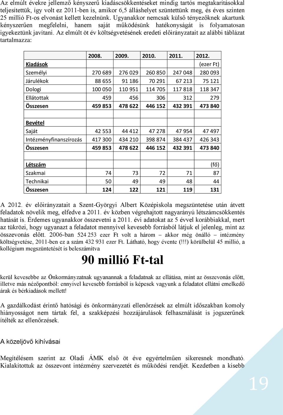 Az elmúlt öt év költségvetésének eredeti előirányzatait az alábbi táblázat tartalmazza: 2008. 2009. 2010. 2011. 2012.