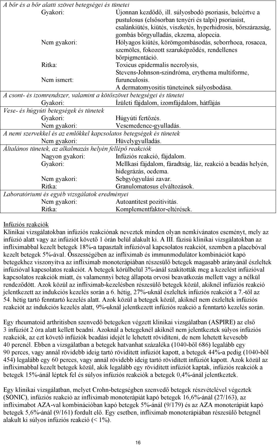 Nem gyakori: Hólyagos kiütés, körömgombásodás, seborrhoea, rosacea, szemölcs, fokozott szaruképződés, rendellenes bőrpigmentáció.