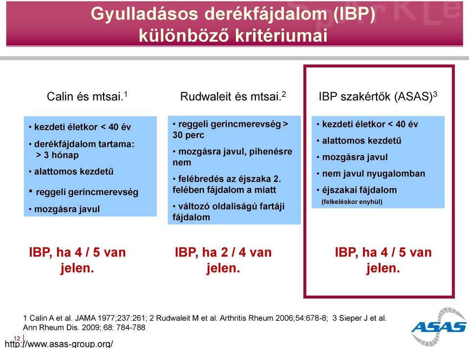 javul, pihenésre nem felébredés az éjszaka 2.