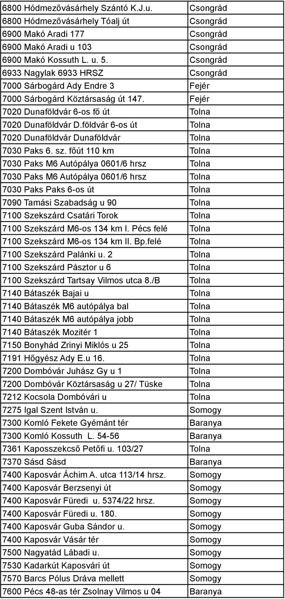 földvár 6-os út Tolna 7020 Dunaföldvár Dunaföldvár Tolna 7030 Paks 6. sz.