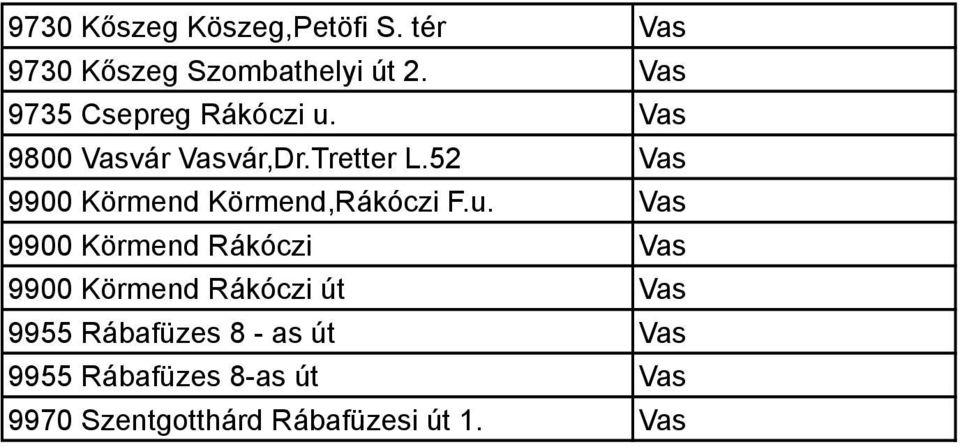 52 Vas 9900 Körmend Körmend,Rákóczi F.u.