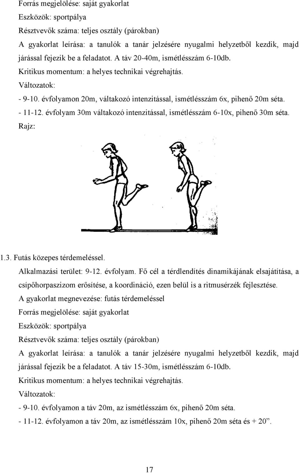 évfolyam 30m váltakozó intenzitással, ismétlésszám 6-10x, pihenő 30m séta. Rajz: 1.3. Futás közepes térdemeléssel. Alkalmazási terület: 9-12. évfolyam.