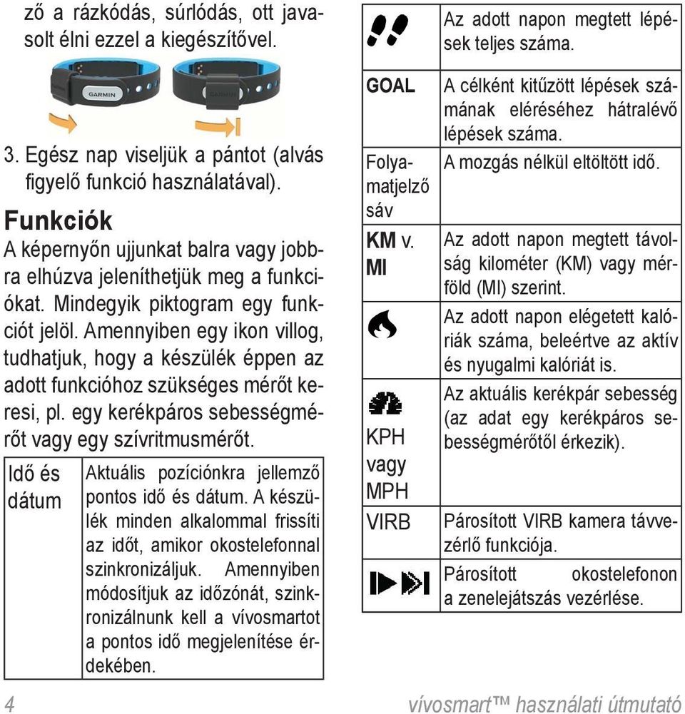 Amennyiben egy ikon villog, tudhatjuk, hogy a készülék éppen az adott funkcióhoz szükséges mérőt keresi, pl. egy kerékpáros sebességmérőt vagy egy szívritmusmérőt.