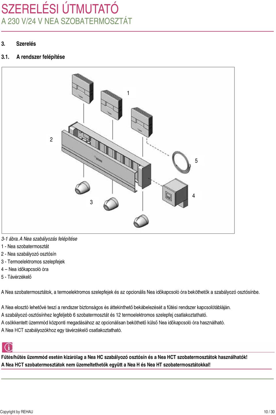 szelepfejek és az opcionális Nea időkapcsoló óra beköthetők a szabályozó osztósínbe.