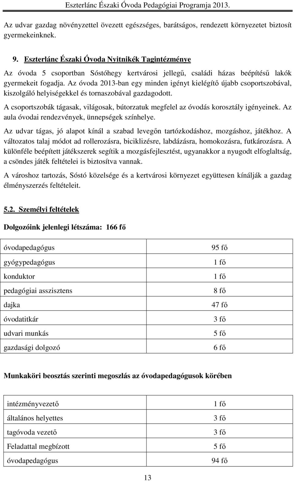 Az óvoda 2013-ban egy minden igényt kielégítő újabb csoportszobával, kiszolgáló helyiségekkel és tornaszobával gazdagodott.