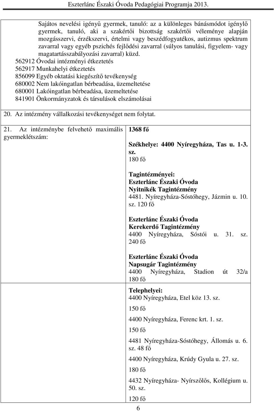 562912 Óvodai intézményi étkeztetés 562917 Munkahelyi étkeztetés 856099 Egyéb oktatási kiegészítő tevékenység 680002 Nem lakóingatlan bérbeadása, üzemeltetése 680001 Lakóingatlan bérbeadása,