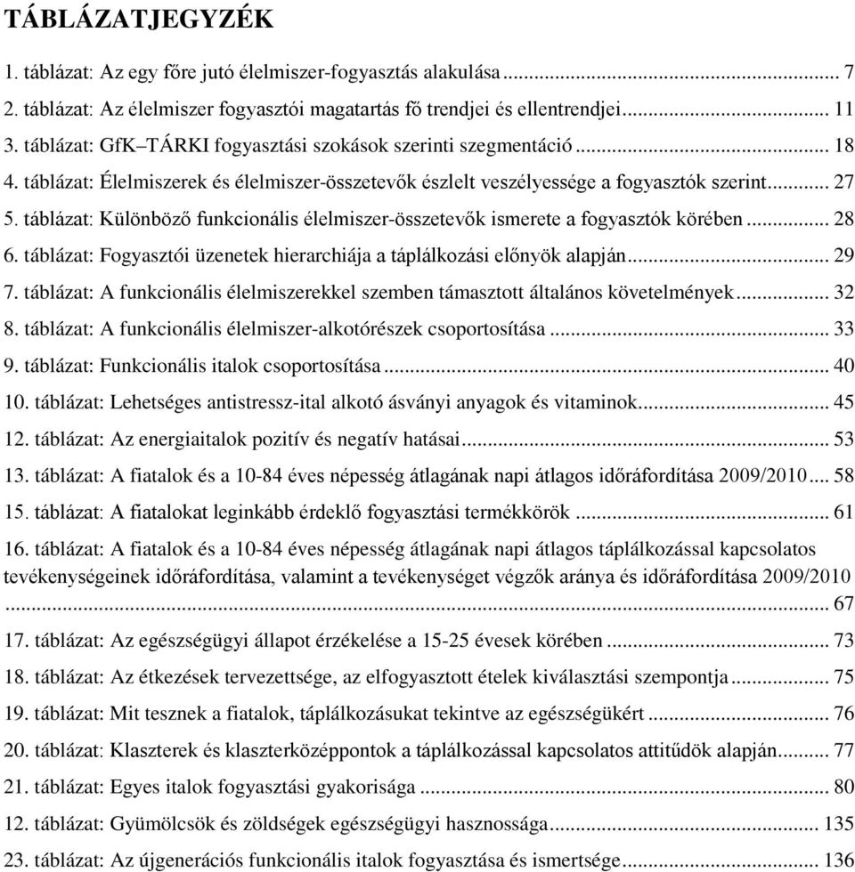 táblázat: Különböző funkcionális élelmiszer-összetevők ismerete a fogyasztók körében... 28 6. táblázat: Fogyasztói üzenetek hierarchiája a táplálkozási előnyök alapján... 29 7.