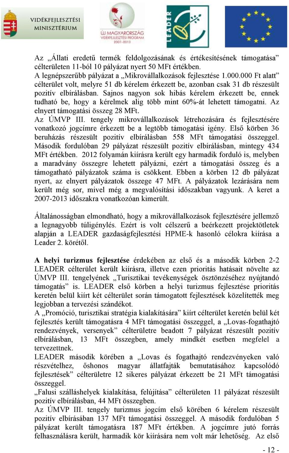 Sajnos nagyon sok hibás kérelem érkezett be, ennek tudható be, hogy a kérelmek alig több mint 60%-át lehetett támogatni. Az elnyert támogatási összeg 28 MFt. Az ÚMVP III.