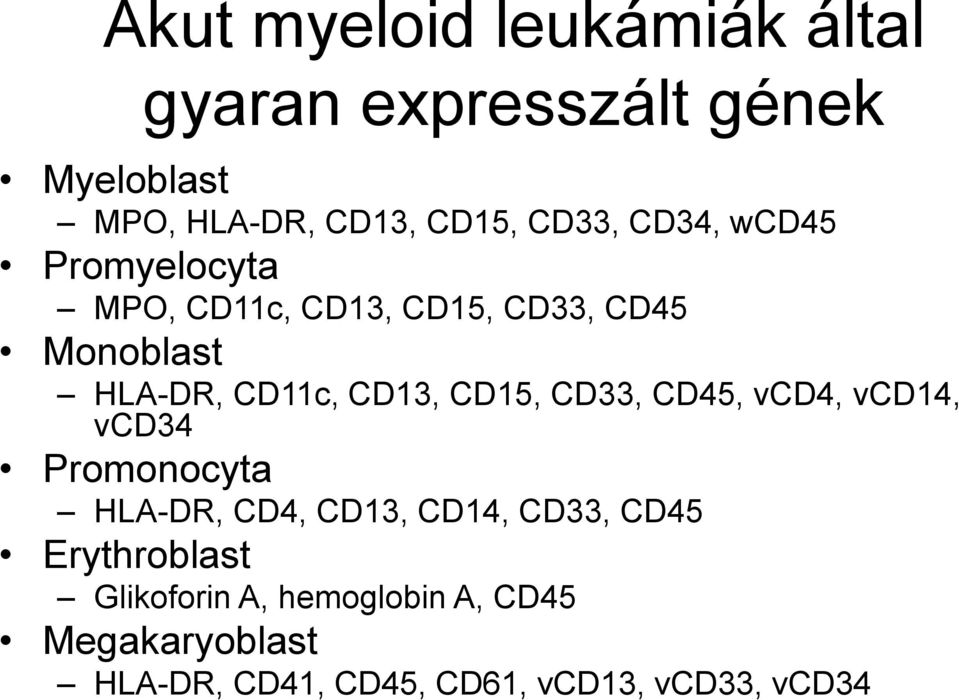 CD13, CD15, CD33, CD45, vcd4, vcd14, vcd34 Promonocyta HLA-DR, CD4, CD13, CD14, CD33, CD45