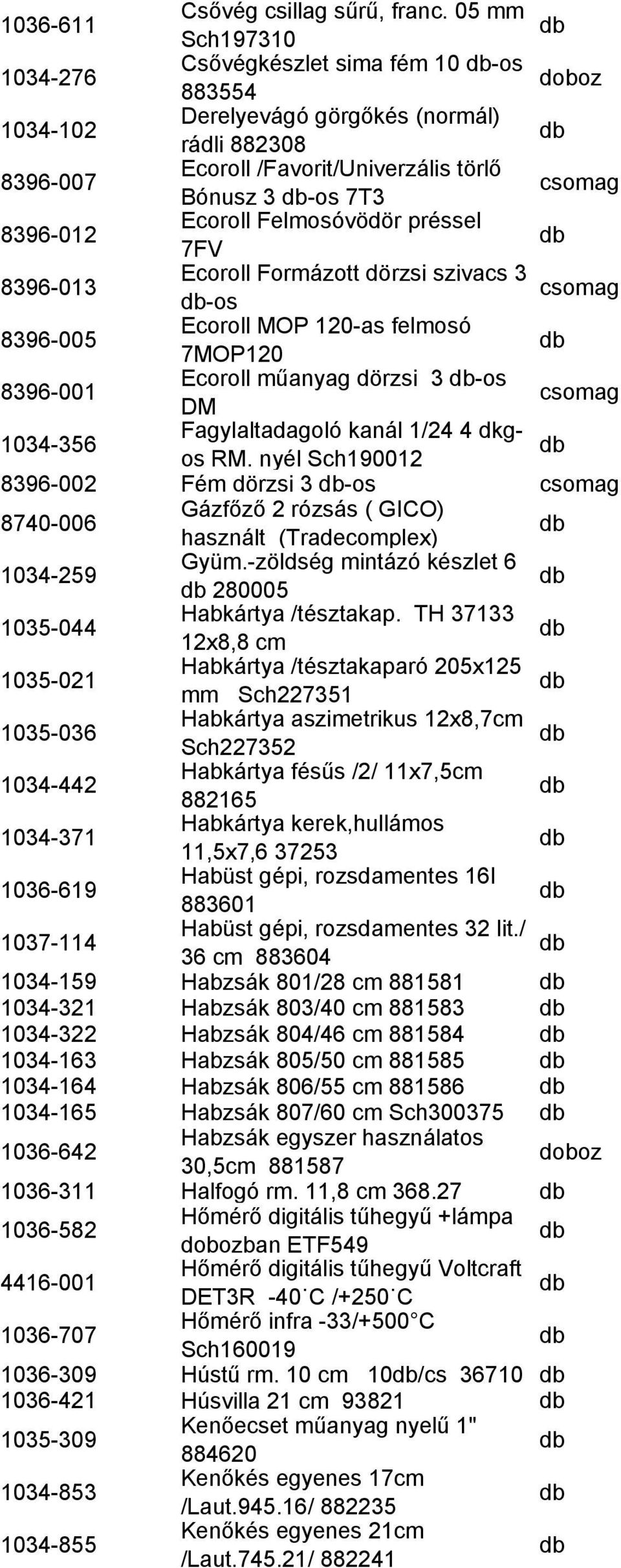 préssel 7FV 8396-013 Ecoroll Formázott dörzsi szivacs 3 -os 8396-005 Ecoroll MOP 120-as felmosó 7MOP120 8396-001 Ecoroll műanyag dörzsi 3 -os DM 1034-356 Fagylaltadagoló kanál 1/24 4 dos RM.