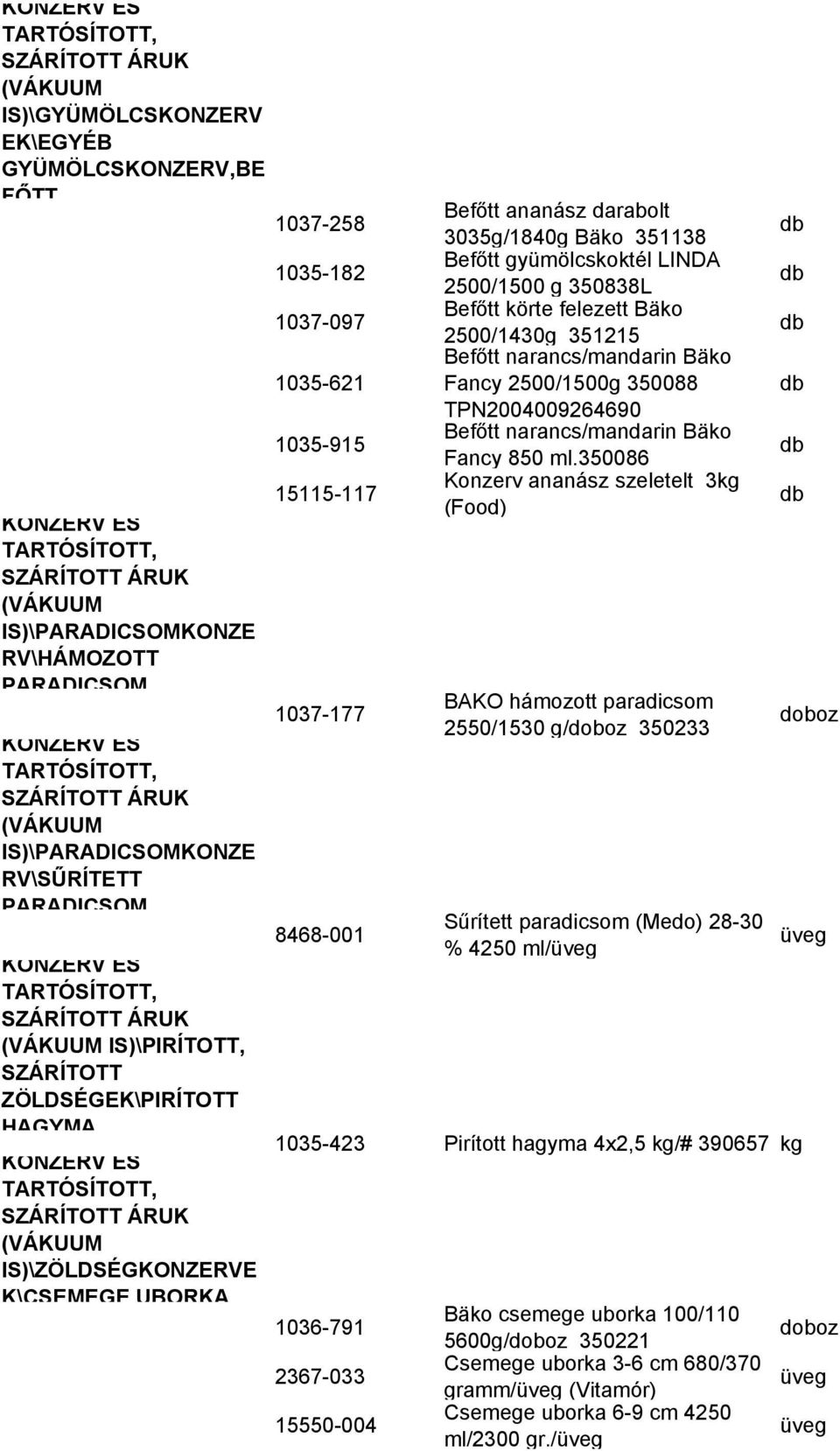 TARTÓSÍTOTT, SZÁRÍTOTT ÁRUK (VÁKUUM IS)\ZÖLDSÉGKONZERVE K\CSEMEGE UBORKA 1035-182 1037-097 1035-621 1035-915 15115-117 1037-177 8468-001 Befőtt ananász darabolt 3035g/1840g Bäko 351138 Befőtt