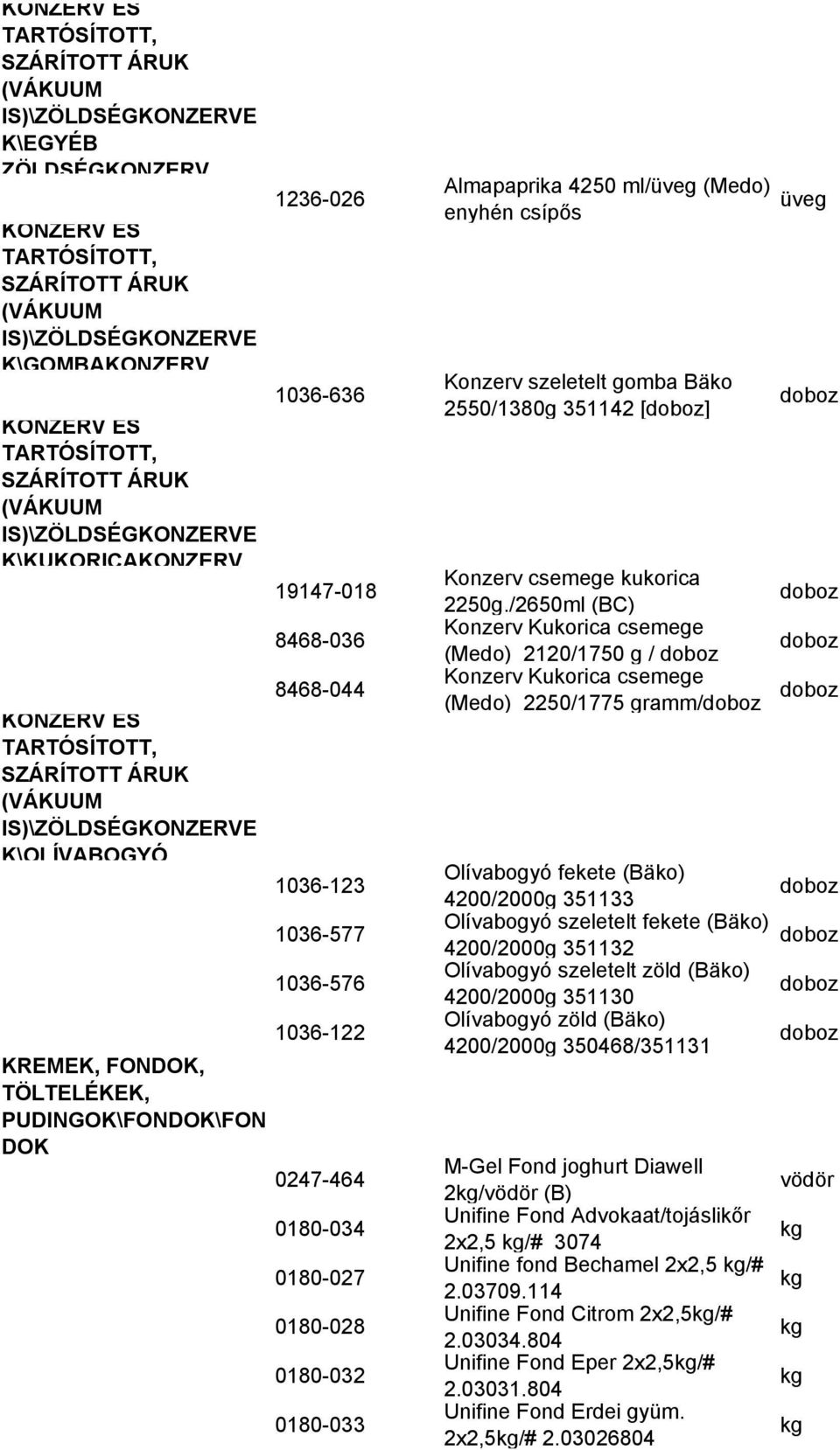 1036-577 1036-576 1036-122 KRÉMEK, FONDOK, TÖLTELÉKEK, PUDINGOK\FONDOK\FON DOK 0247-464 0180-034 0180-027 0180-028 0180-032 0180-033 Almapaprika 4250 ml/üveg (Medo) enyhén csípős Konzerv szeletelt