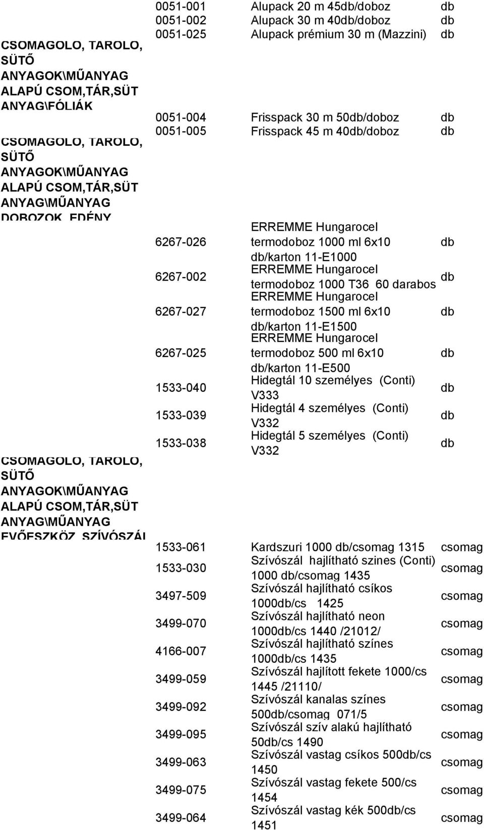 termo 1000 ml 6x10 /karton 11-E1000 ERREMME Hungarocel termo 1000 T36 60 darabos ERREMME Hungarocel termo 1500 ml 6x10 /karton 11-E1500 ERREMME Hungarocel termo 500 ml 6x10 /karton 11-E500 Hidegtál